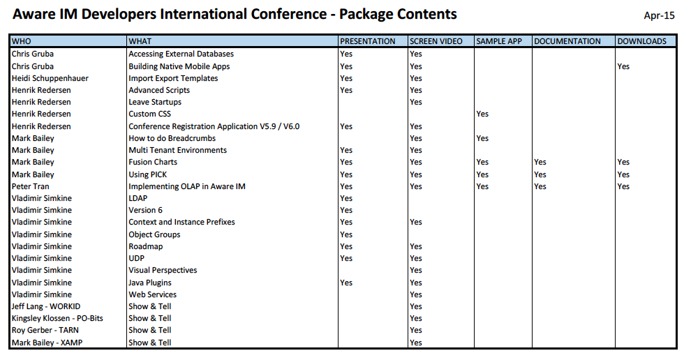 Conference Package Contents.png