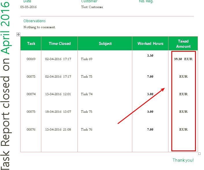 The result is like this. Only first row contains both values.