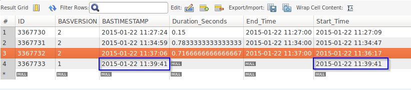 Start_Time is correctly populated and BASTIMESTAMP Matches