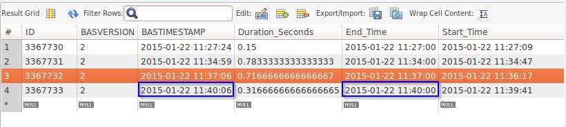 End_Time values are always rounded to &quot;00&quot; in the seconds field and BASTIMESTAMP shows the record should be &quot;06&quot; for seconds in this case.