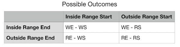 outcomes.png