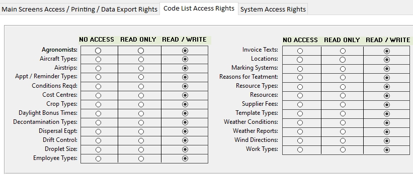 Example of User Access Right flags