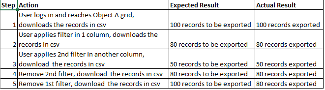 csv download count error